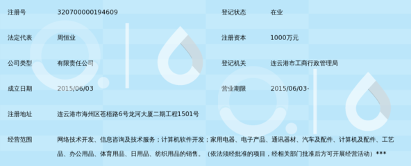 網絡信息咨詢服務 江蘇恒大助業網絡科技的智慧賦能