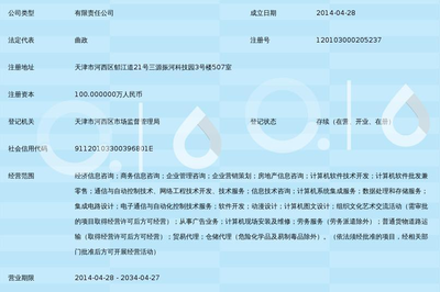 天津眾鑫厚德 網絡信息咨詢服務的專業之道